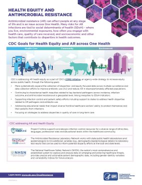 Health Equity and Antibiotic Resistance Fact Sheet
