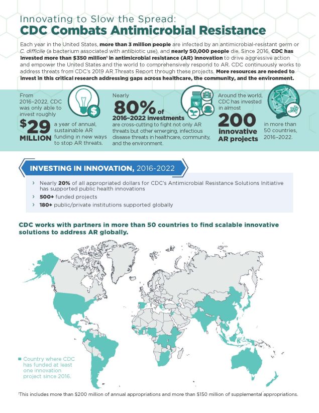 Innovations Factsheet image