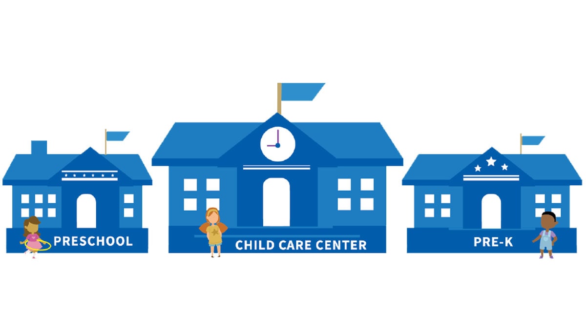 Preschool, childcare center, and pre-K buildings.