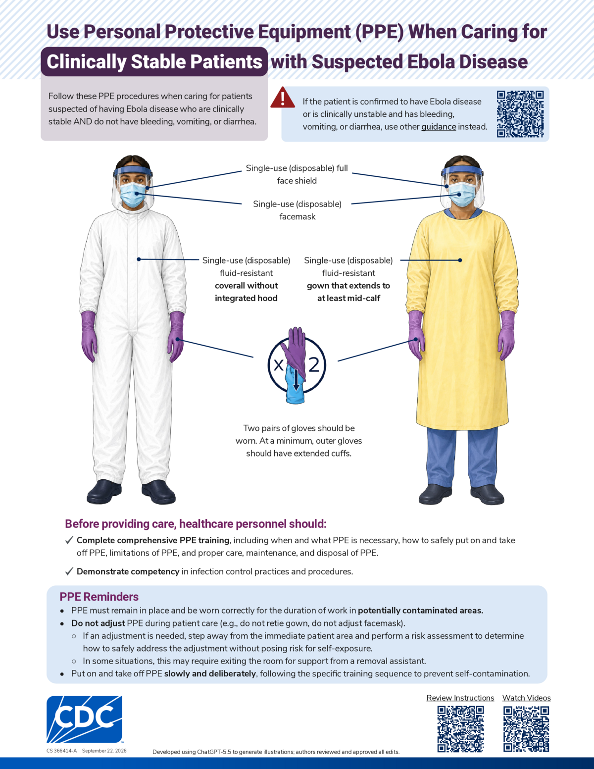 Screenshot of the first page of "Using PPE for Stable Ebola Patients"