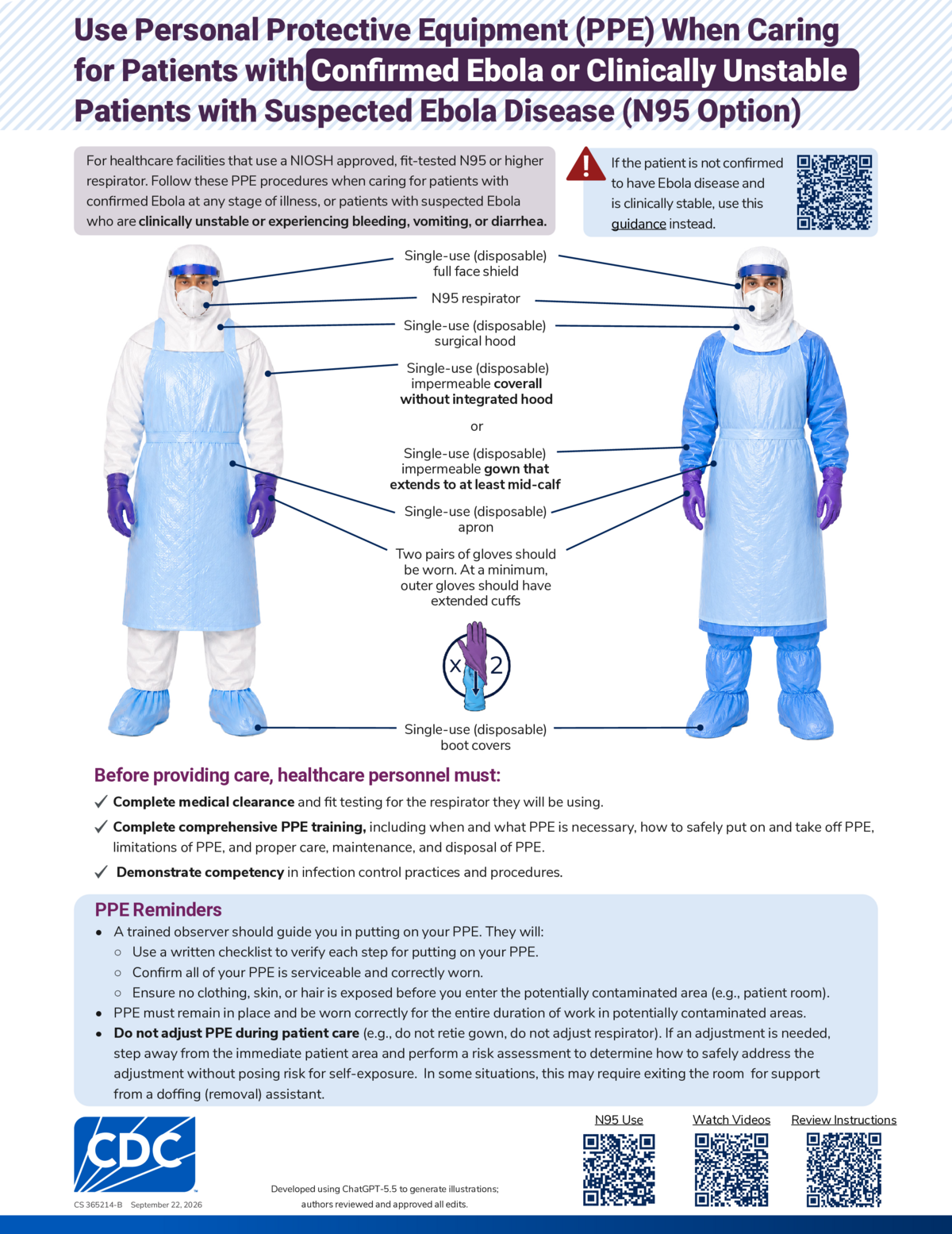 Screenshot of the first page of "Using PPE for Ebola Patients (N95)"