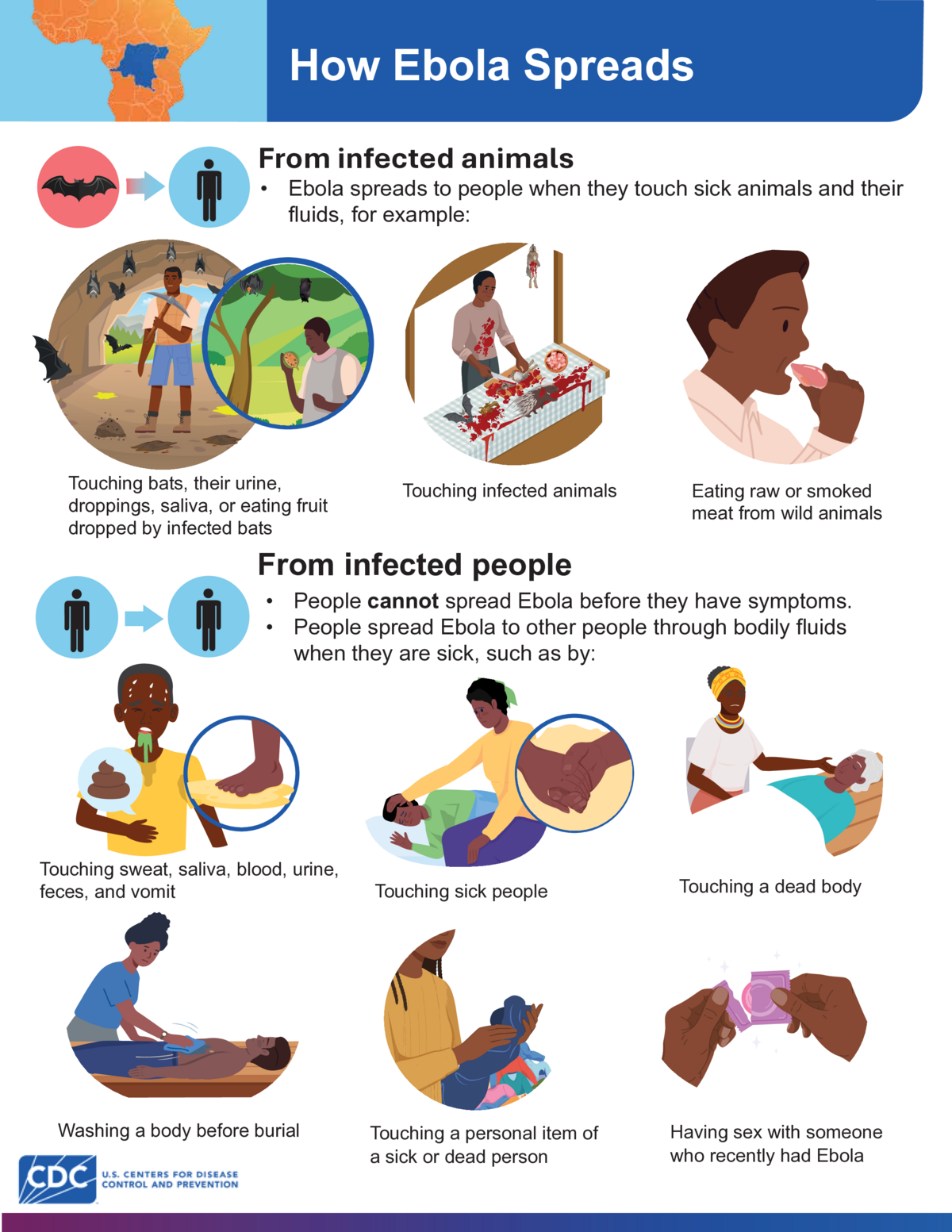 Screenshot of the first page of "How Ebola Spreads Fact Sheet - English"