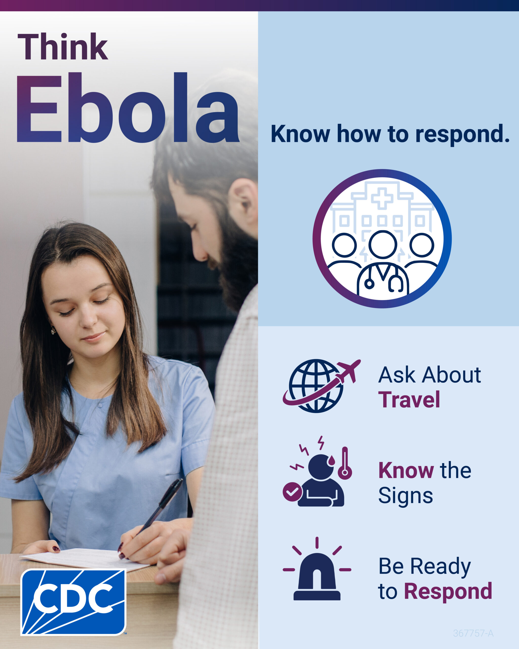 CDC social graphic titled “Think Ebola.” A male patient checks in at a healthcare facility while a healthcare worker in blue scrubs completes paperwork. Text reads, “Know how to respond. Ask About Travel. Know the Signs. Be Ready to Respond.” Icons represent a healthcare team, international travel, symptoms, and an emergency alert. The CDC logo appears at the bottom left.