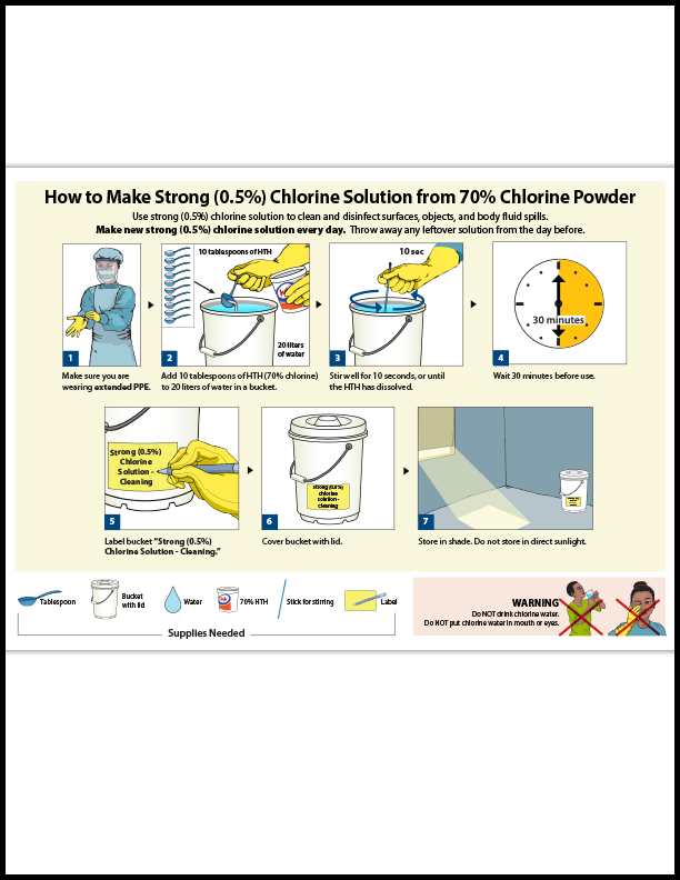 How to Make Chlorine Solution from 70% Chlorine Powder | Ebola | CDC