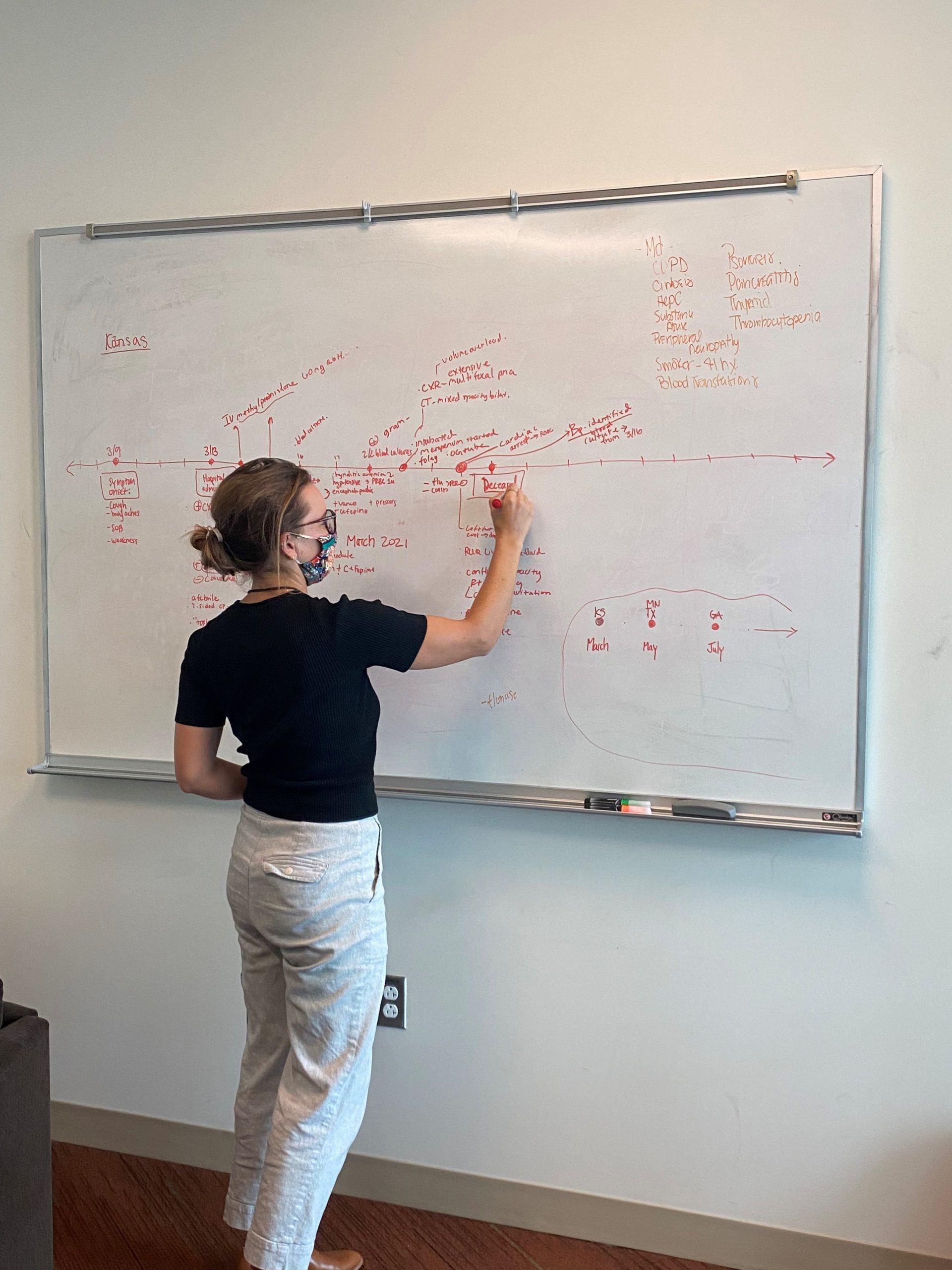 EIS Officer Julia Petras creates timelines to identify commonalties across the cases involved in the multi-state melioidosis outbreak investigation in September 2021.