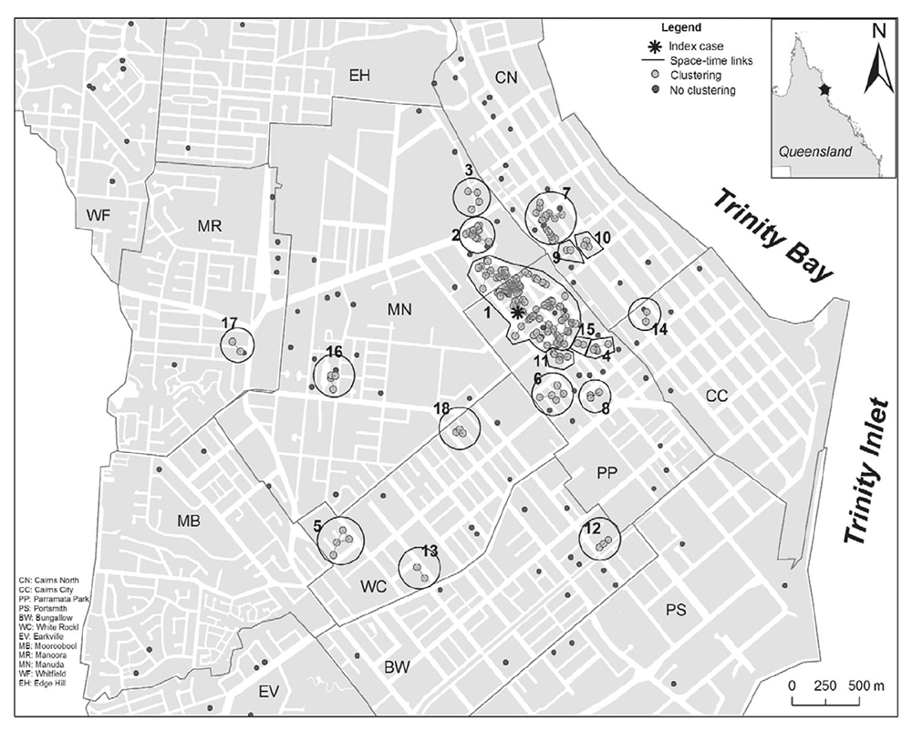 Significant space–time clustering (assessed by the Knox test) of dengue cases in the city of Cairns, Australia, during January–August 2003.