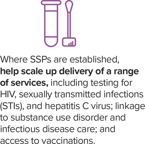 Where SSPs are established, help scale up delivery of a range of services including testing for HIV, sexually transmitted infections (STIs), and hepatitis C virus; linkage to substance use disorder and infectious disease care; and vaccination