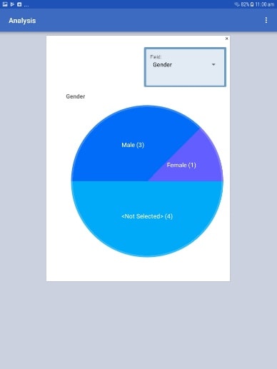 Screen shot of the Pie chart gadget in the Analyze Data module of the mobile application.