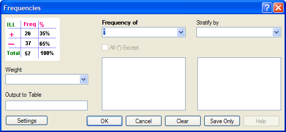 Frequency command dialog box