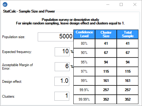 StatCalc Sample Size and Power for a population survey or descriptive study.