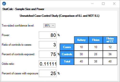 StatCalc showing an unmatched case-controls study.