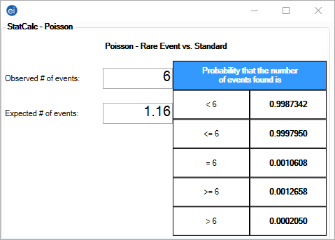 statcalc epi info