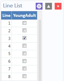YoungAdult Conditional Assignment Line List
