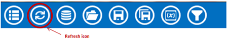 Visual Dashboard toolbar, with Refresh icon circled