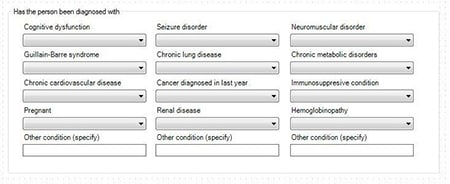 Image of the Diagnosis field template