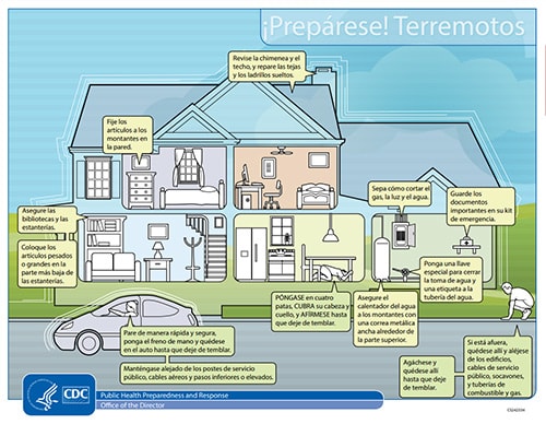 Preparación para un terremoto | Desastres naturales y clima severo | CDC