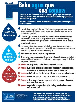 Gráfico de información: Beba agua que sea segura
