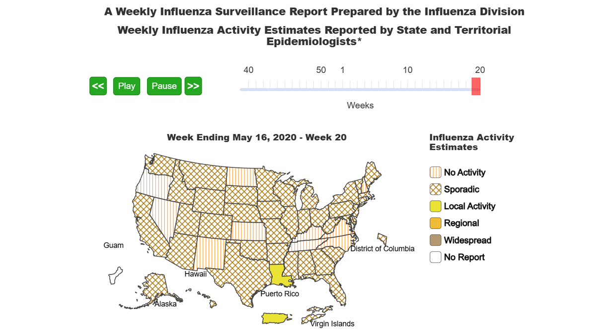 Local Flu Infromation FluView | Flu Resource Center | CDC