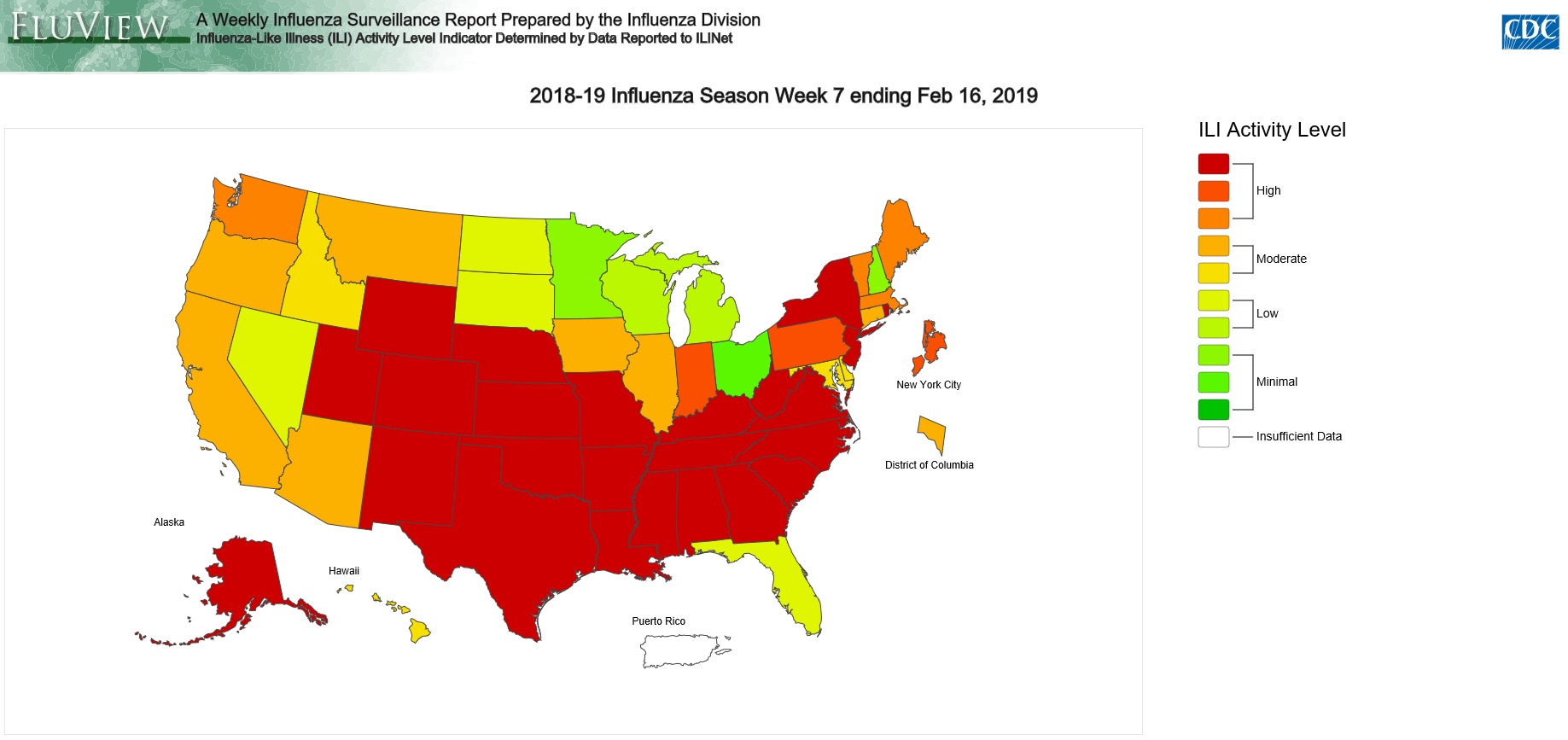 Weekly U.S. Influenza Surveillance Report CDC