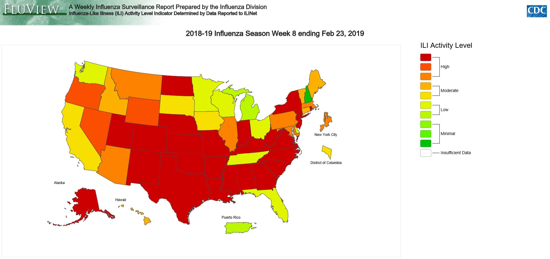 Weekly U.S. Influenza Surveillance Report CDC