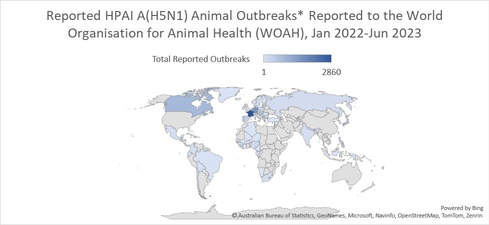 mapa mundial que muestra la cantidad total de brotes notificados 1-1943 con el texto Brotes en animales del virus A(H5N1) de la HPAI notificados a la Organización Mundial de Sanidad Animal (WHOAH) entre enero del 2022 y junio del 2023