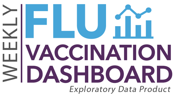 Weekly Flu Vaccination Dashboard