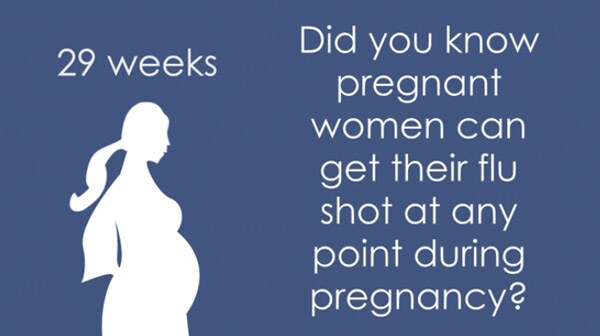 Did you know pregnant women can get their flu shot at any point during pregnancy?
