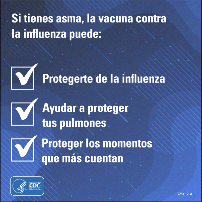 Vacunación contra la influenza y asma
