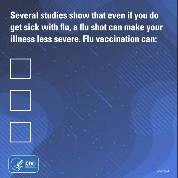 Flu Vaccination Benefits