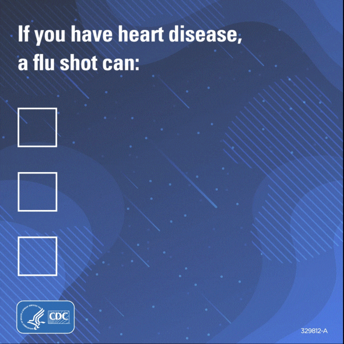 Flu Vaccination and Heart Disease