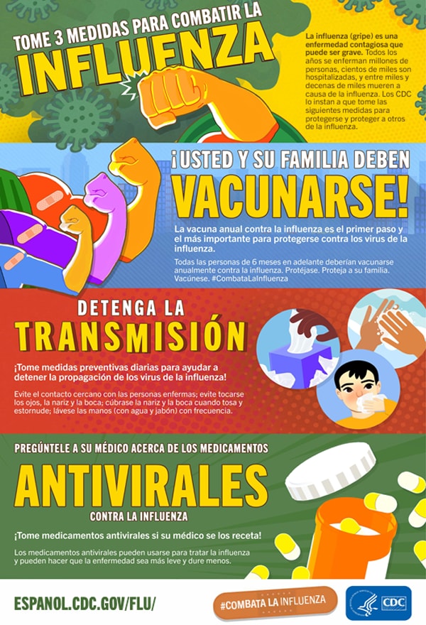 Infografía | CDC