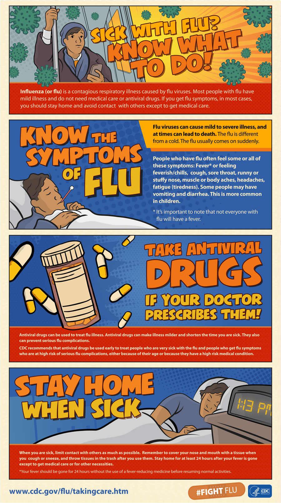 cdc infographic about the flu