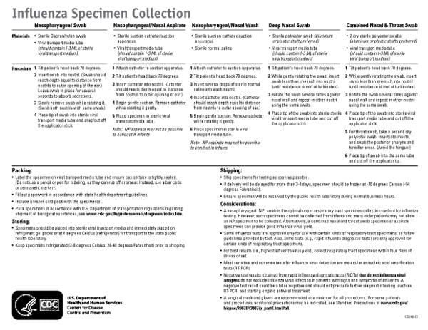 influenza specimen collection factsheet