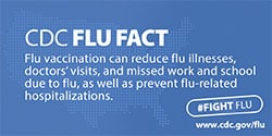 Dato de los CDC sobre la influenza