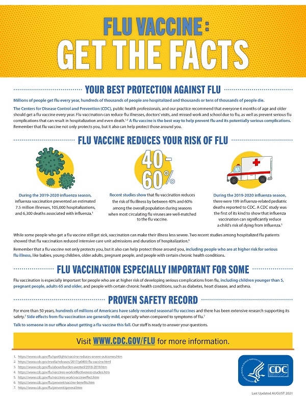 Flu Consumer Patient Flyer