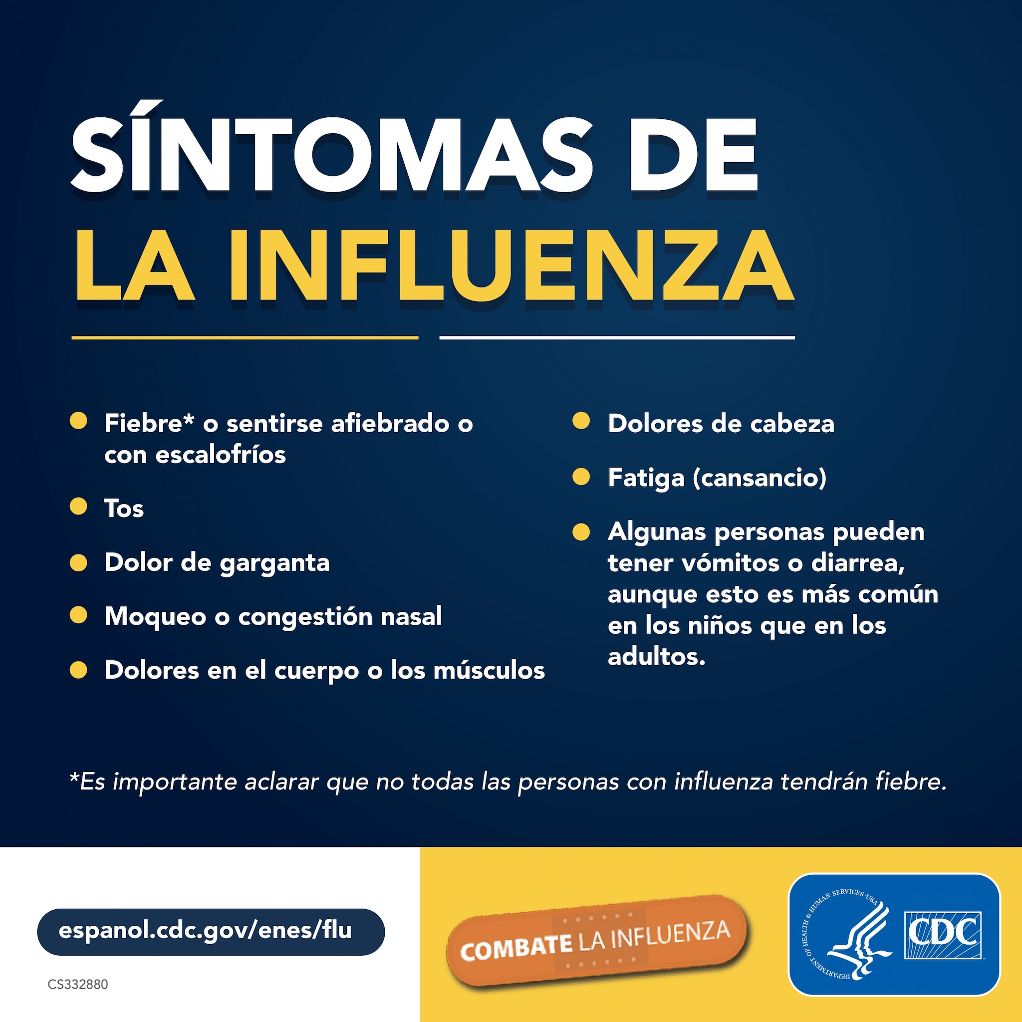 Flu Symptoms CDC