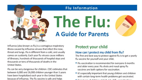 Flu Symptoms Chart