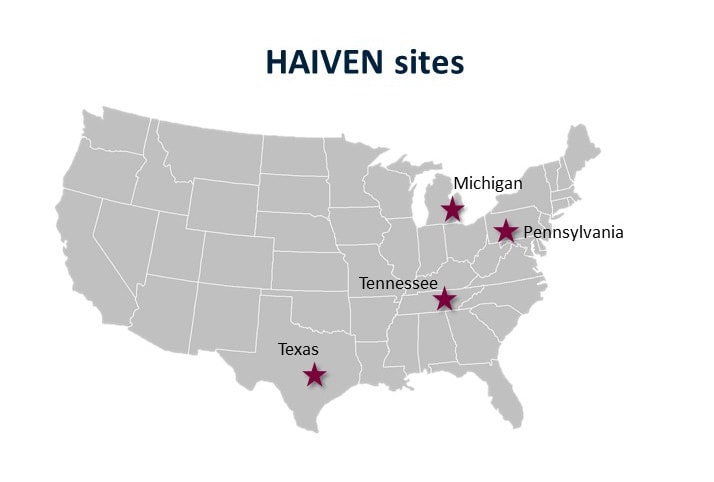 Sitios de la Red de Eficacia de la Vacuna contra la Influenza para Adultos Hospitalizados (HAIVEN): Michigan, Pensilvania, Tennessee y Texas