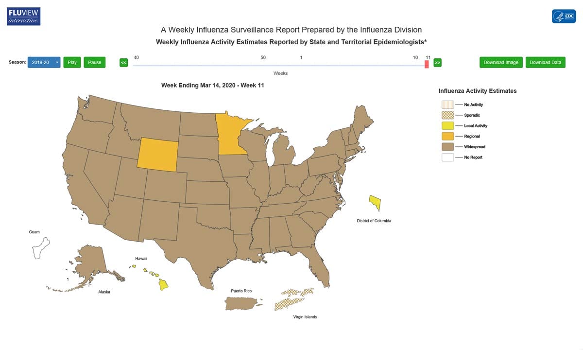 Imagen de pantalla de la aplicación de informes de epidemiólogos sobre la propagación geográfica de la influenza a nivel estatal y territorial 