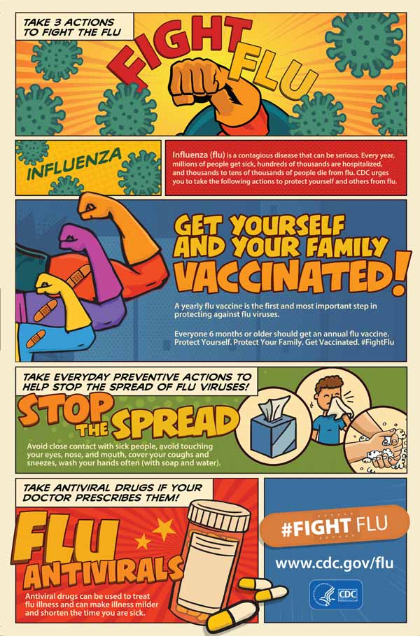 Free Printable Flu Posters Printable Word Searches