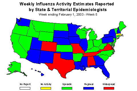 Usmap for Weekly Influenza Activity