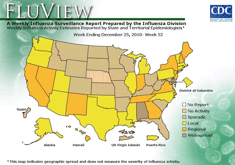 FluView, Week Ending January 2, 2010. Weekly Influenza Surveillance Report Prepared by the Influenza Division. Weekly Influenza Activity Estimate Reported by State and Territorial Epidemiologists. Select this link for more detailed data.