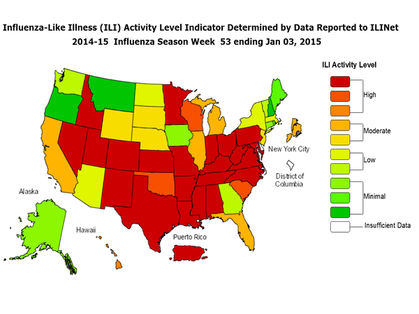 Cdc Flu Chart