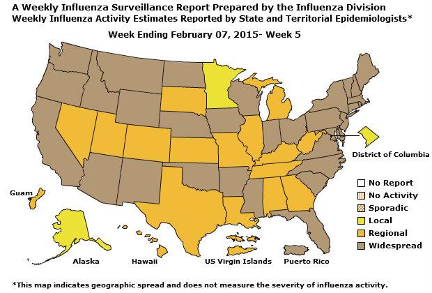 U. S. Map for Weekly Influenza Activity