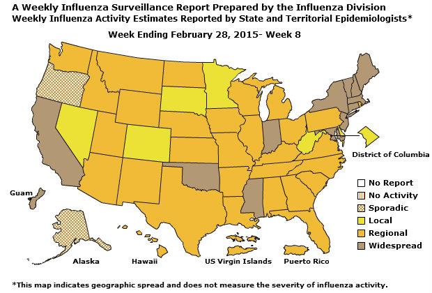 U. S. Map for Weekly Influenza Activity