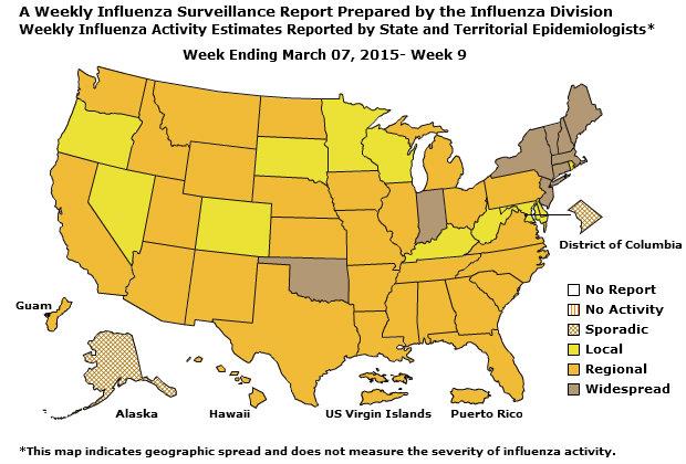 U. S. Map for Weekly Influenza Activity