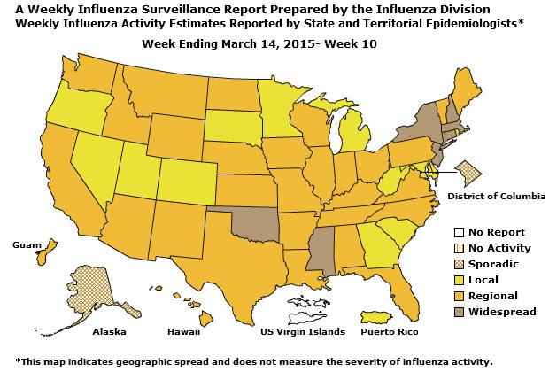 U. S. Map for Weekly Influenza Activity