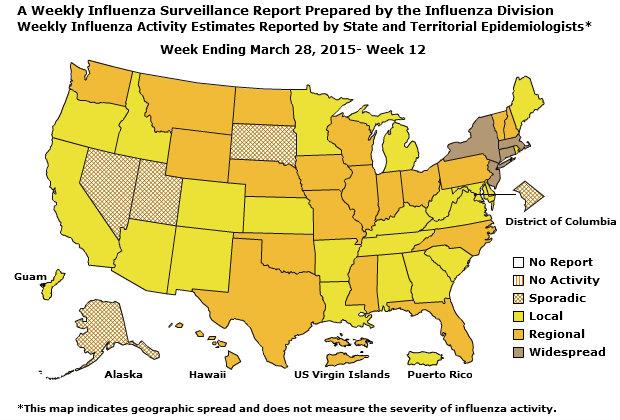 U. S. Map for Weekly Influenza Activity