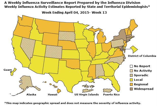 U. S. Map for Weekly Influenza Activity