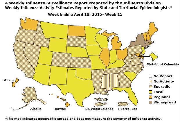 U. S. Map for Weekly Influenza Activity